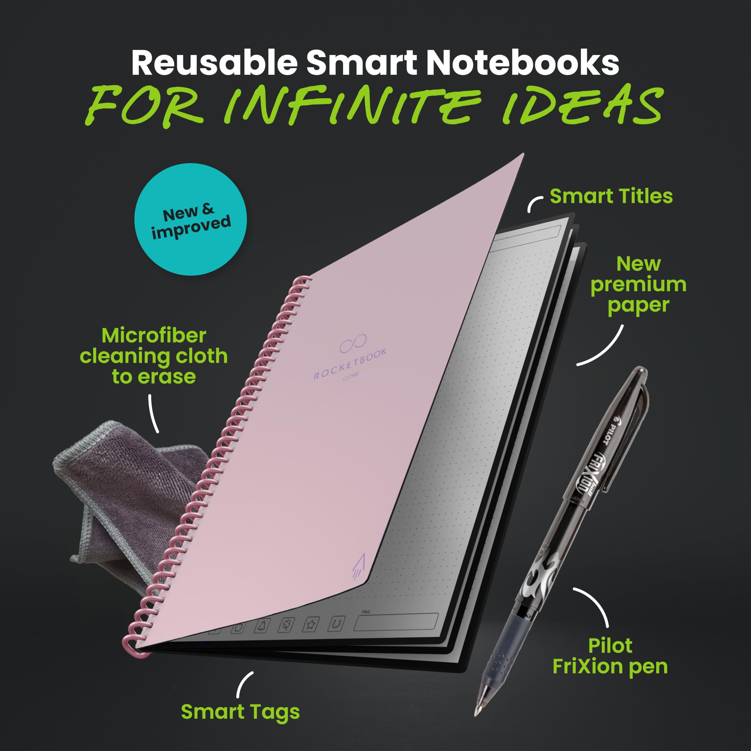 Amazon.co.jp: Rocketbook New Core 再利用可能スパイラルノート